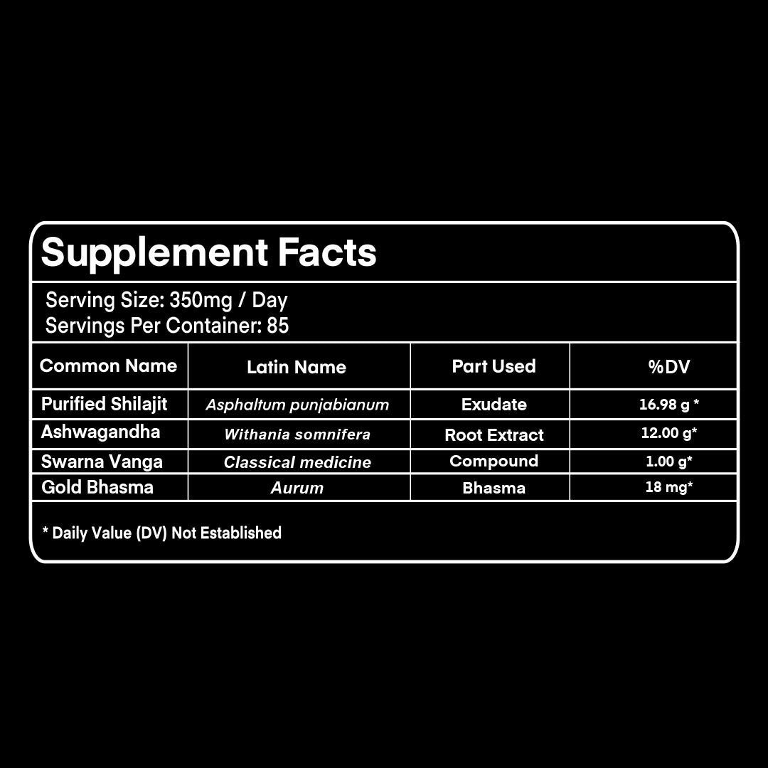 Shilajit Resin Ashwagold