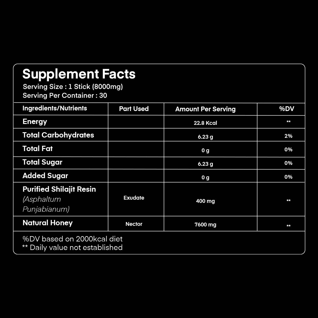 Shilajit Honey Sticks